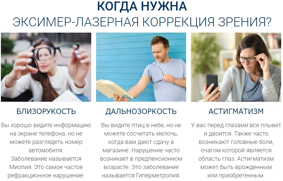 процедура